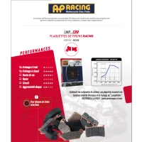 Jeu de plaquettes avant ap racing lmp406crr pour un etrier