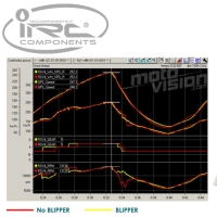 Shifter up&down irc components plug&play ducati diavel.