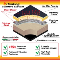 Https://www.tappezzeriaitalia.it/31832/housse-de-selle-compatible-ducati-desert-x-22-24-ultragrip-heating-comfort-system.jpg